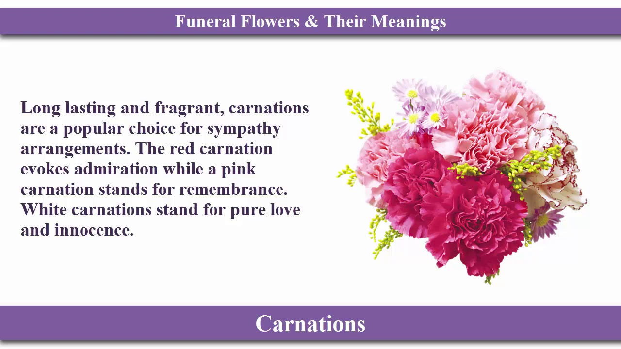 Cecilie Jensen Funeral Flowers Spell Name Floral Tributes From