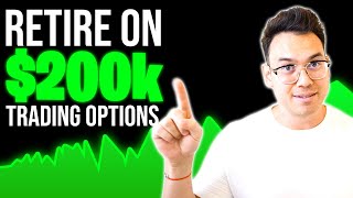 The Wheel Strategy 101 | My Full-Time Option Income Plan Explained