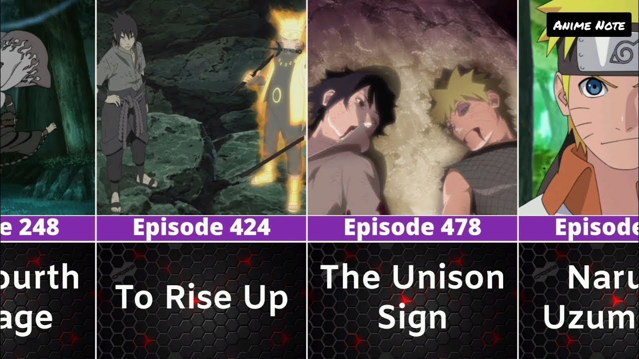 The Best Episodes of Naruto Shippuden