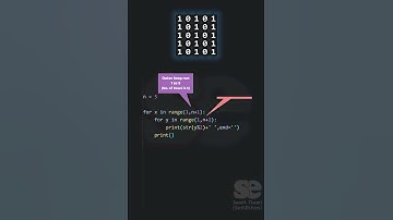 Python Pattern Program |  Number Pattern #shorts #python #patternshorts #patternprograms