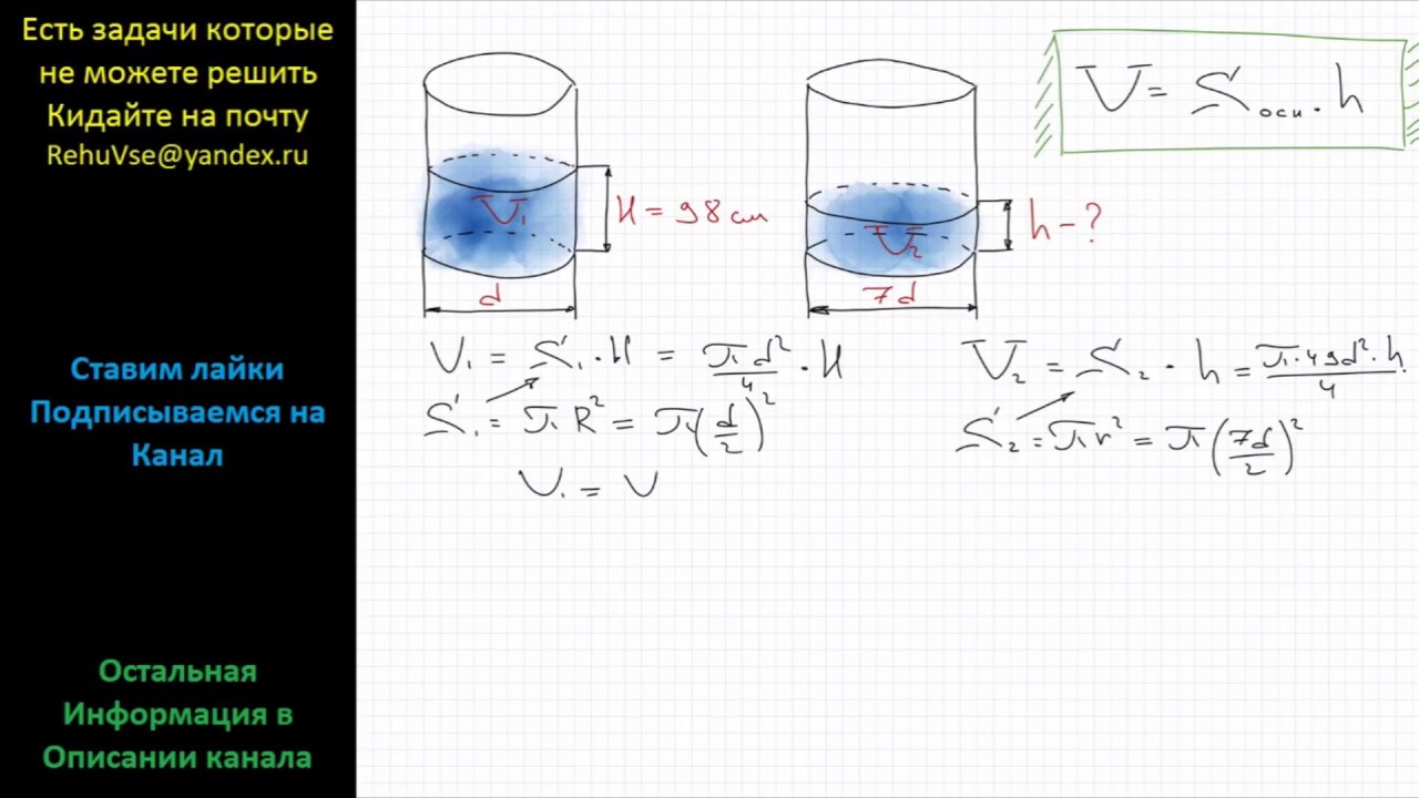 Вода в сосуде 120. Цилиндрический сосуд. В целиндричесеом сососуде. В цилиндрическом сосуде уровень жидкости достигает 98 см в 7. Цилиндрический уровень.