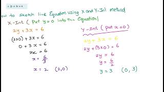 sketch equation of a line (graph) using x and y intercept method