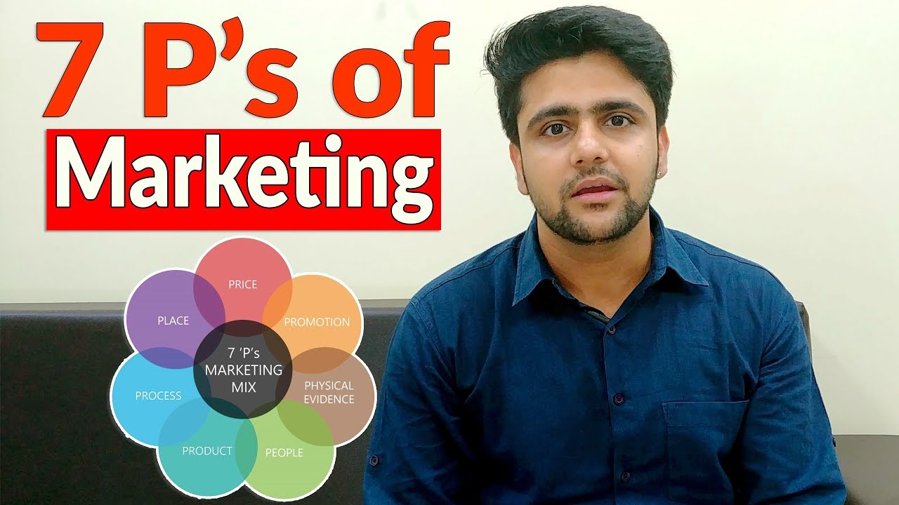 7 P's of Marketing | Marketing Mix for Services |Hindi | Marketing Course - YouTube