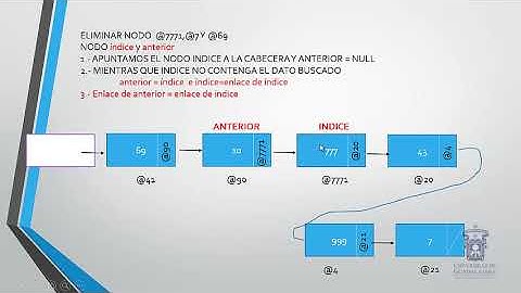 Eliminar Nodo de Lista Simplemente Enlazada || Estructura de Datos