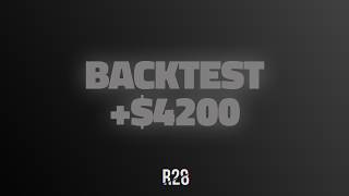 Backtest session | 75% Winrate | $4200 Profit