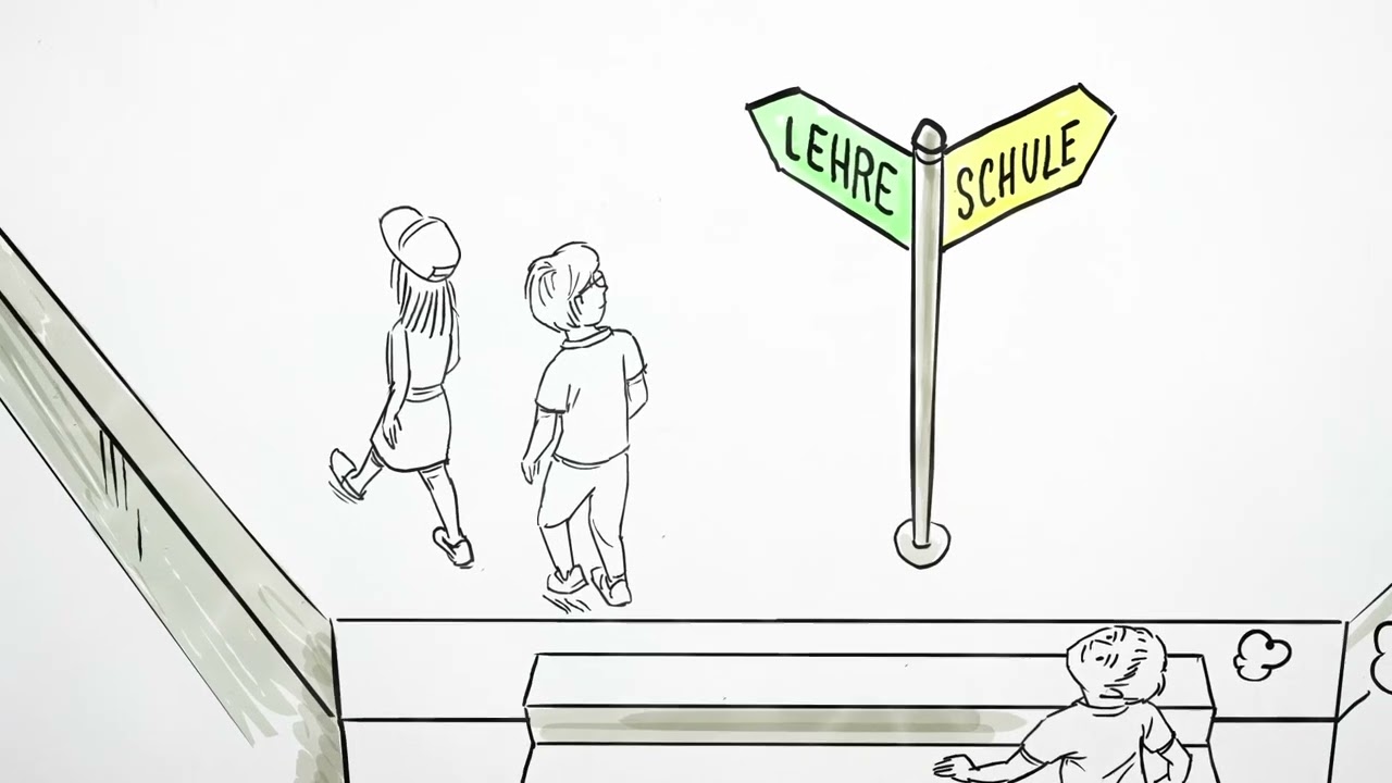 BIZ erklären das Bildungssystem