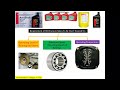 Mengenal Lubricant alias Oli untuk Pesawat bermesin Piston Part 1