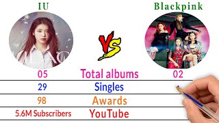 IU Vs BLACKPINK Comparison | K-POP Queen | Filmy2oons