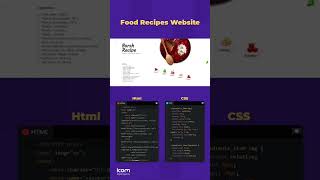 Make Animated 3D Food Recipes Website Using Html Css