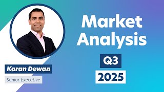 Market Analysis and Performance of XSpot Wealth Portfolios | Q3 2025