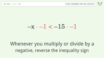 Solving Linear Inequalities: -x is Greater Than  -15