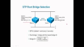 BASIC CONCEPT OF SPANNING TREE PROTOCOL PART 2