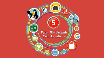 Think Digitally Book 3 : Chapter 5 - Paint 3D Unleash Your Creativity