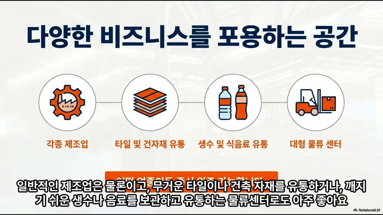 김해 진영읍 죽곡리 대형 공장
