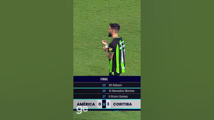 SAIU O PRIMEIRO REBAIXADO DO BRASILEIRÃO 2023 | AMÉRICA-MG X CORITIBA | #shorts | ge.globo