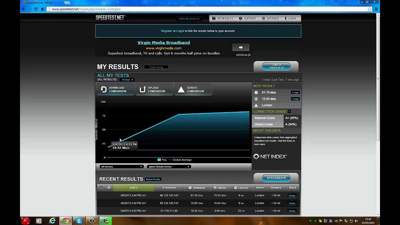 Bt Infinity 2 Speed Test
