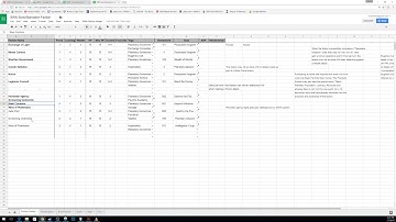 GM Prep SWN - Starvation Cheap - Stars Without Number Mercenary Legion Campaign Part 4
