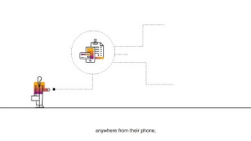 Why Employee Experience is Important