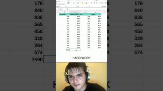 The 4 ways to sum in excel 🔥 #exceltips #spreadsheets #office #shorts #microsoft #explore