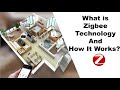 ．物聯網 ZigBee 技術使家庭管理更有效