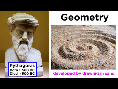 Introduction to Geometry: Ancient Greece and the Pythagoreans