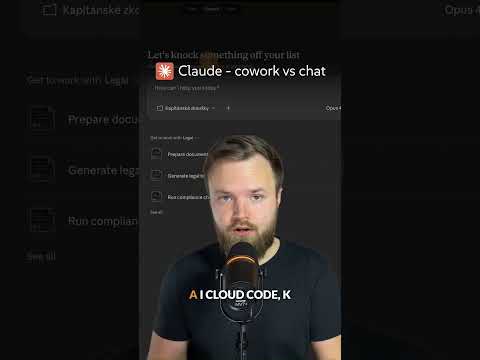 Claude Cowork vs Chat: Jeden zásadní rozdíl #ClaudeCode #AI #Anthropic #Tech