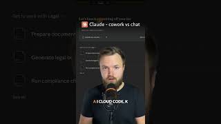 Claude Cowork vs Chat: Jeden zásadní rozdíl #ClaudeCode #AI #Anthropic #Tech