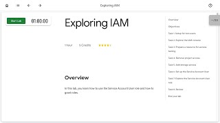 Exploring IAM