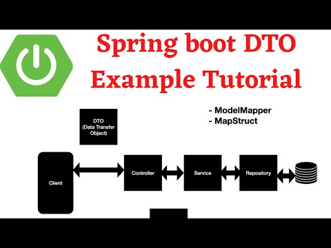 Spring Boot DTO Example Tutorial | Data Transfer Object Pattern | Line By Line Coding ?