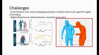 Humanoids Learning to Physically Assist People | AssistMimic (CVPR 2026)