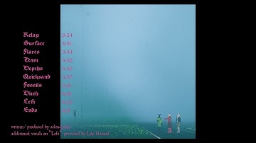 acloudyskye - There Must Be Something Here [Full Album]