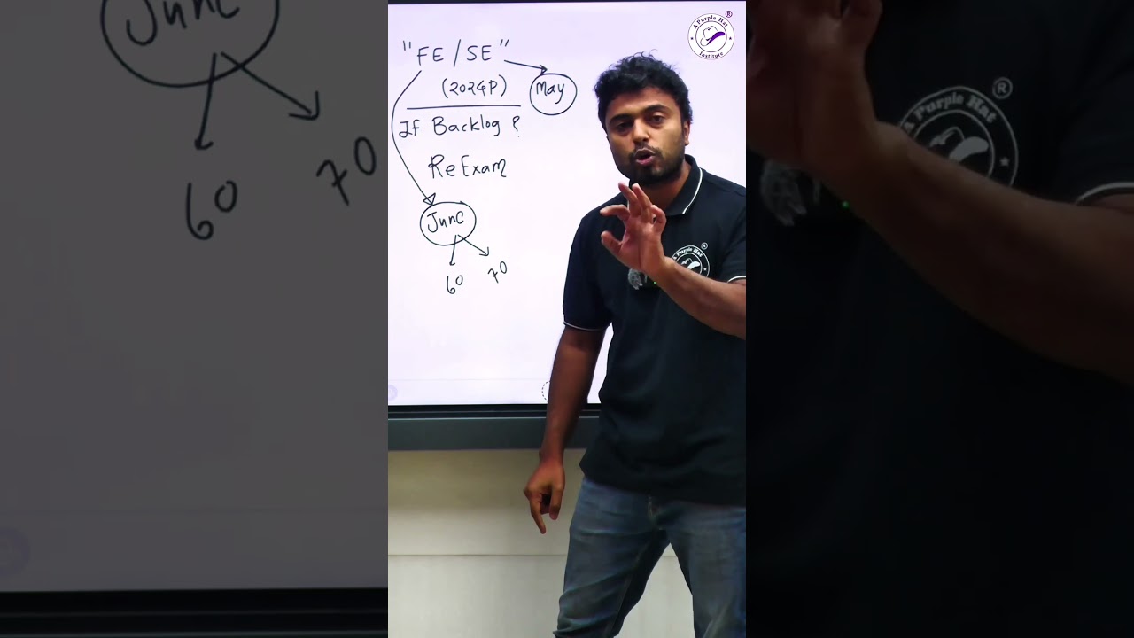 FE/SE (2024P) | If Backlog ? | Re-Exam Update ? | 