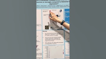 Hebben genen een verband tussen depressie en Alzheimer? #aaic25