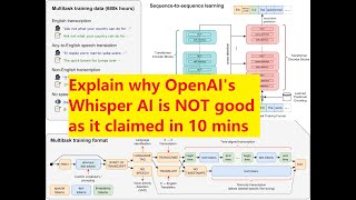 [10 mins] Explain Why OpenAI's Whisper API Isn't As Good As ChatGPT
