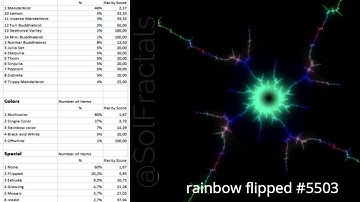 SolFractals NFT Rarity