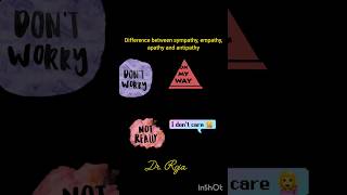 Difference between sympathy, empathy, apathy and antipathy