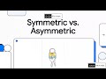 ENCRYPTION - Asymmetric vs Symmetric Encryption Simply Explained by Priyank