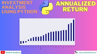 Lesson 2 | Calculate Annualized Stock Returns Using Python