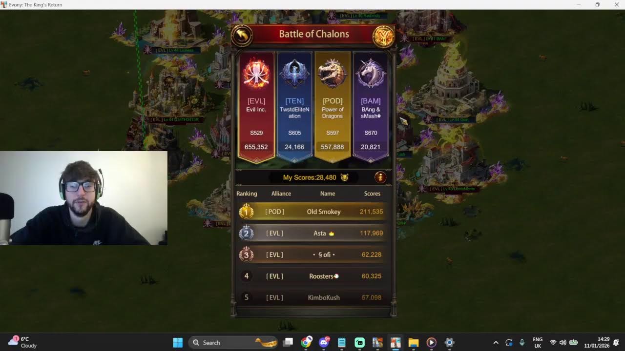 C2 Chalons Major | Filling for MrYours