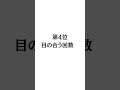 実は女性が好きな男にだけすることTOP5