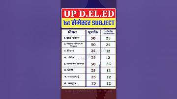 Up D.El.Ed (BTC) First Semester Syllabus | Deled 1st Sem Subject #updeled #btc