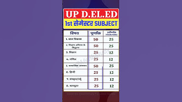 Up D.El.Ed (BTC) First Semester Syllabus | Deled 1st Sem Subject #updeled #btc
