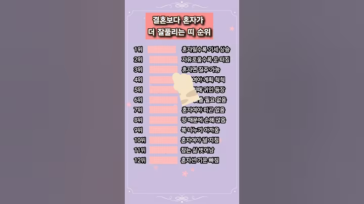 결혼보다 혼자가 더 잘풀리는 띠 순위 #명언 #좋은글 #경제 #띠별운세