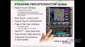 Aero-TV: Avidyne Corporation - AEA 2014 New Product Introduction