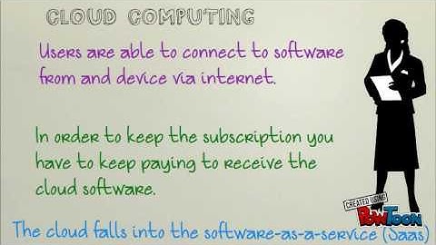 M3A2 Email & Office Reflection Powtoon