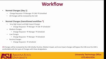 ServiceNow Helsinki ChangeProcessOverview
