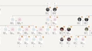 How to upload your tree to Findmypast