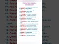 Synonyms. Words With Meanings. English Vocabulary