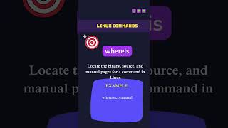 Easy 50 linux commands | Linux terminal | Tech Tutorials | #techtutorials