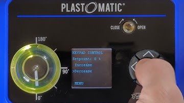 CAFE Actuators: Manual Override